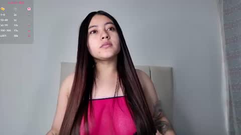 Independent model carolina online show from 06-13-26, 12:03