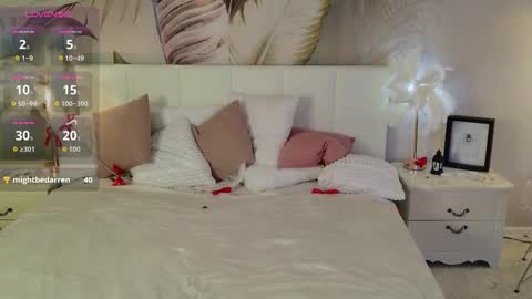 Lizzy online show from 03-10-26, 08:36