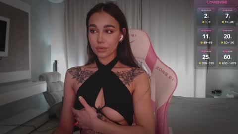 Snapshot of lnnsfw chatting on 01-22-25, 05:38 Linn my new page online show from 01-22-25, 05:38