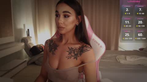 Snapshot of lnnsfw chatting on 01-24-25, 09:05 Linn my new page online show from 01-24-25, 09:05