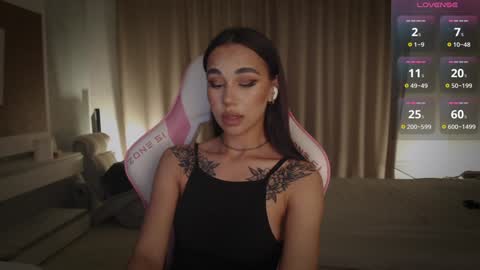 Snapshot of lnnsfw chatting on 01-30-25, 07:48 Linn my new page online show from 01-30-25, 07:48