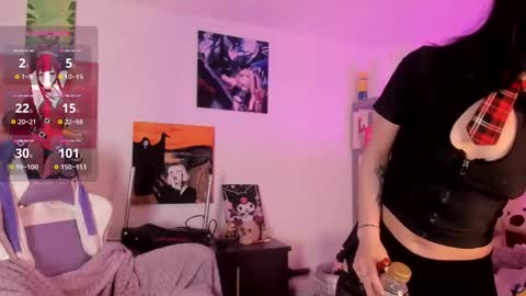 Snapshot of lolaa_bunnyy chatting on 02-02-26, 08:13 Lola Bunny online show from 02-02-26, 08:13