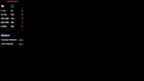 Emma online show from 12-01-25, 01:16