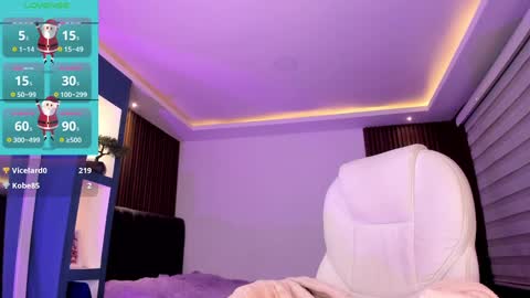 Snapshot of lucy_smith7 chatting on 12-21-24, 08:18 Sofia  online show from 12-21-24, 08:18