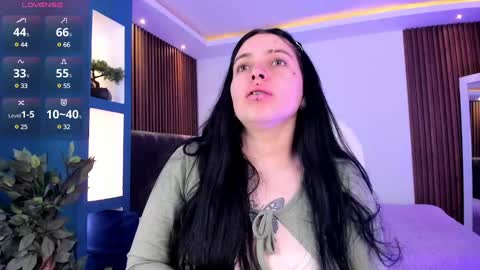 Snapshot of lucy_smith7 chatting on 02-14-25, 04:37 Sofia  online show from 02-14-25, 04:37