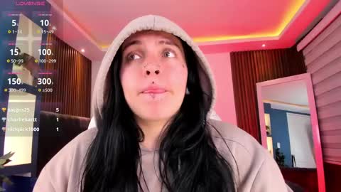 Snapshot of lucy_smith7 chatting on 02-25-25, 06:58 Sofia  online show from 02-25-25, 06:58