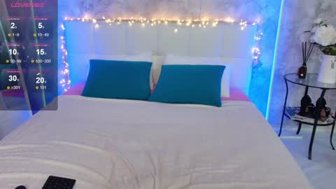 Snapshot of lucyhornydoll chatting on 12-08-24, 01:56 Lucy online show from 12-08-24, 01:56