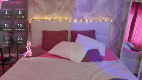 Lucy online show from 03-22-26, 08:18