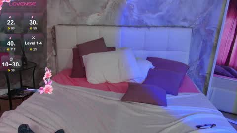 Snapshot of lucyhornydoll chatting on 04-30-26, 08:09 Lucy online show from 04-30-26, 08:09