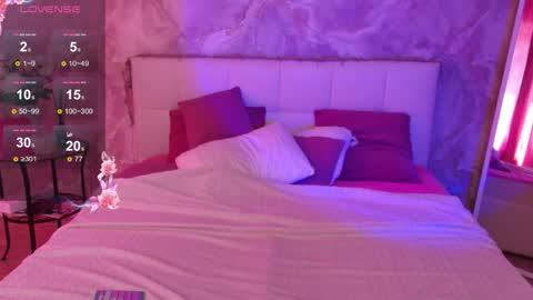 Snapshot of lucyhornydoll chatting on 05-04-26, 03:46 Lucy online show from 05-04-26, 03:46