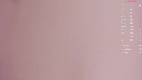 L U I S A online show from 01-29-25, 02:19