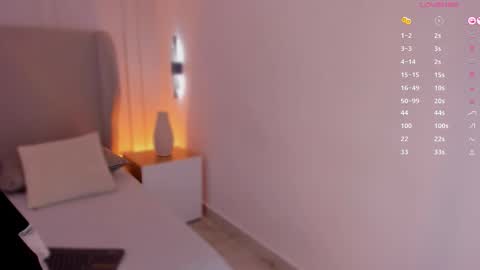 L U I S A online show from 11-24-25, 08:08