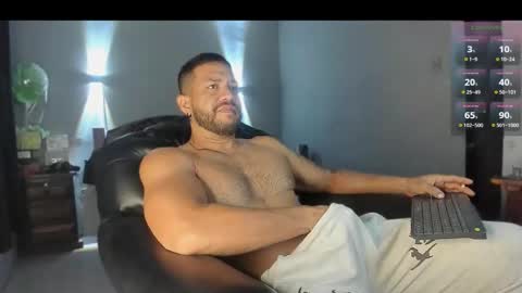 Javier papichulo master how do you want online show from 03-08-25, 08:55