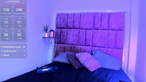 Madison Roux online show from 12-09-24, 09:39