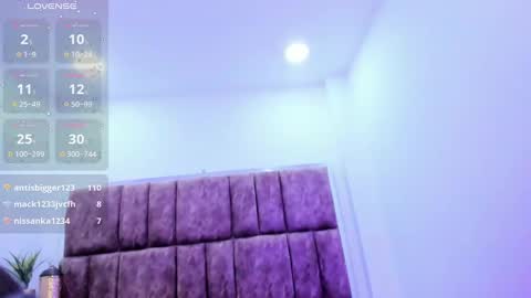 Madison Roux online show from 01-16-25, 09:16