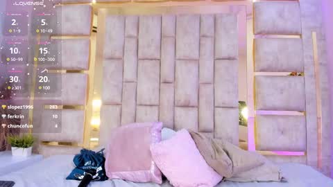 Madison Roux online show from 01-29-25, 08:40