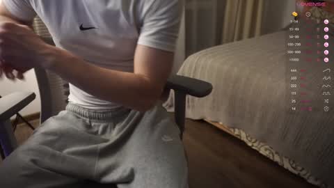 Mike XMaestro 3369 online show from 01-05-25, 03:55