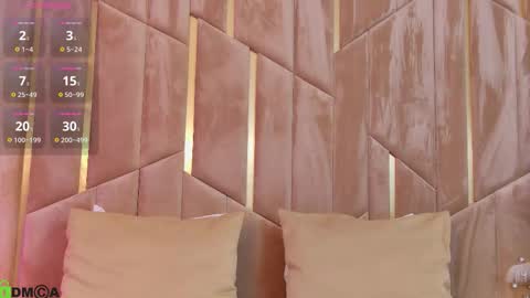 Snapshot of maevedream chatting on 02-23-26, 09:01 M. online show from 02-23-26, 09:01