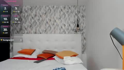 Magnus King online show from 03-12-25, 02:56