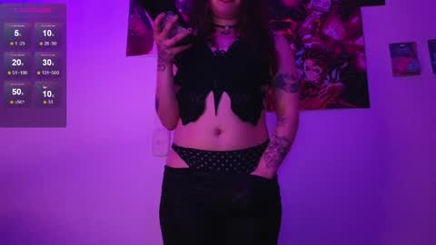 Mar  Alicia     Rosie  v A L I C I A W I T C -  Meg Cherie online show from 04-20-26, 03:53