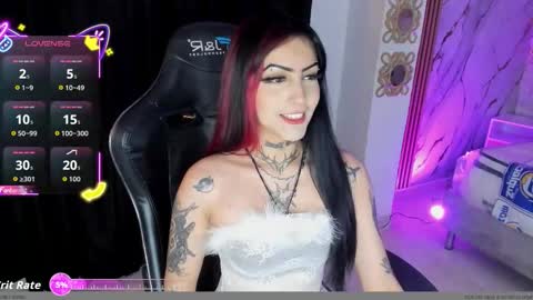Snapshot of mallory_dietlinde chatting on 02-27-26, 03:39 mallory_dietlinde online show from 02-27-26, 03:39