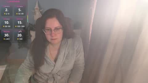 mandarinka28 online show from 12-19-25, 08:54