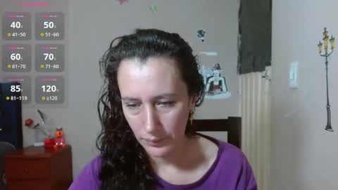 Snapshot of mariam_wish1 chatting on 05-14-26, 05:09 mariam_wish1 online show from 05-14-26, 05:09