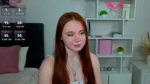 My name is Molly this is my first day online show from 06-06-26, 08:13