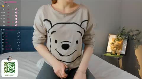 Snapshot of maydacarls chatting on 02-23-25, 04:02 My name Casey online show from 02-23-25, 04:02