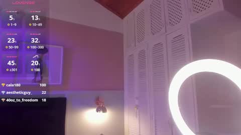 Snapshot of megan_west62 chatting on 01-23-25, 09:50 Jazmin online show from 01-23-25, 09:50