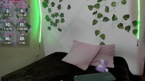 Snapshot of megan_xoxo1 chatting on 01-15-25, 01:09 Megan online show from 01-15-25, 01:09