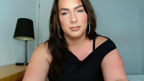 Snapshot of megancox_official chatting on 01-15-25, 03:29 Megan Cox online show from 01-15-25, 03:29