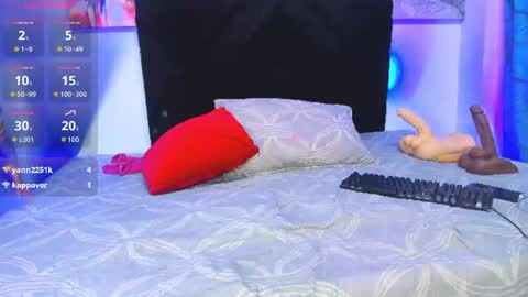 Snapshot of megandavidson chatting on 06-18-26, 10:03 Kim online show from 06-18-26, 10:03