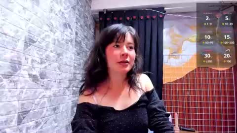 Snapshot of meghanlovepri chatting on 07-05-26, 07:32 meghanlovepri online show from 07-05-26, 07:32