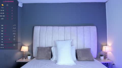 M E L I S S A  online show from 01-24-25, 12:10