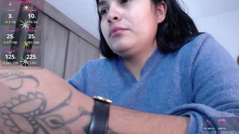 Snapshot of merylintiwg01 chatting on 01-18-25, 02:36 M online show from 01-18-25, 02:36