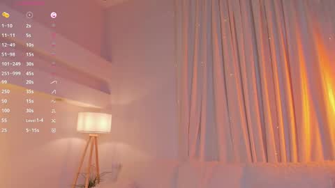 Snapshot of mintlackey chatting on 05-17-26, 04:25 Lianna online show from 05-17-26, 04:25