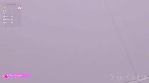 Sofia Castro online show from 02-21-25, 11:44