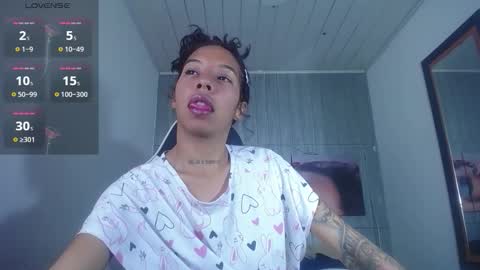 miss_sparkle666 online show from 11-08-25, 06:13