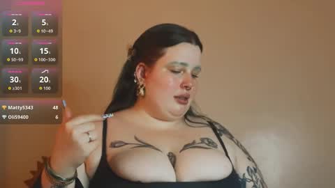 Miss Bika online show from 11-22-25, 06:29