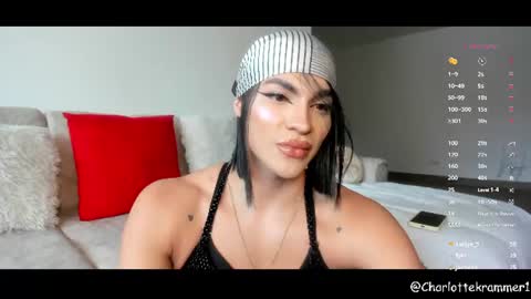 Charlotte independent model online show from 07-15-26, 06:13