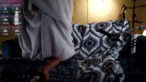 Snapshot of missmelodylane chatting on 12-24-24, 04:55 Melody Lane online show from 12-24-24, 04:55