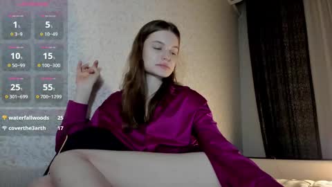 mistresselizy online show from 12-28-24, 06:29