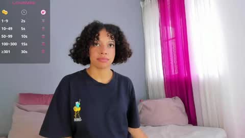 Molly online show from 04-19-26, 09:06