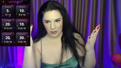MsLuckyStar online show from 12-07-24, 09:55