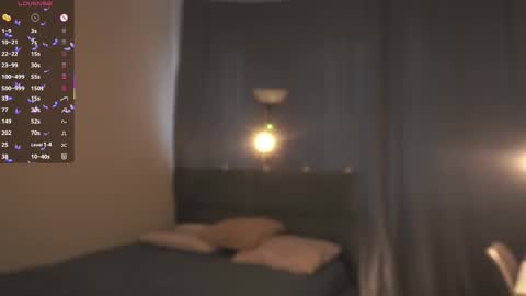 Molly online show from 11-12-25, 11:43