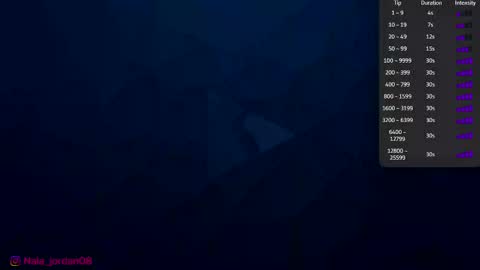 Snapshot of nala_j08 chatting on 05-29-26, 11:19 N A L A NEW instagram nala jordan08 online show from 05-29-26, 11:19