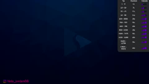 Snapshot of nala_j08 chatting on 06-23-26, 10:57 N A L A NEW instagram nala jordan08 online show from 06-23-26, 10:57