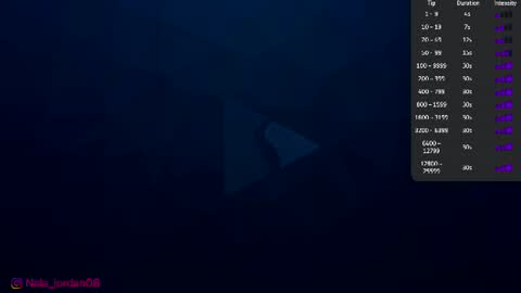 Snapshot of nala_j08 chatting on 06-27-26, 11:04 N A L A NEW instagram nala jordan08 online show from 06-27-26, 11:04