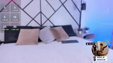 Snapshot of natasha_smith09 chatting on 03-03-25, 07:28 Natasha Smith online show from 03-03-25, 07:28